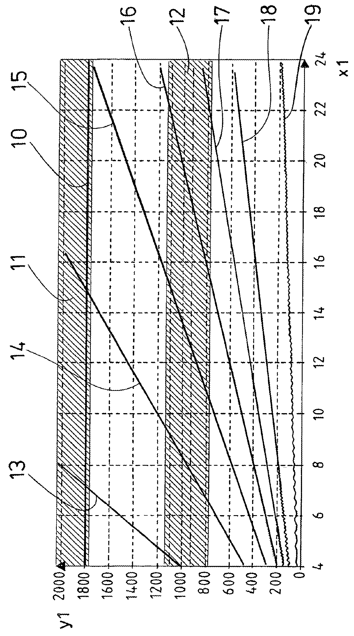 Method for operating a wind power plant