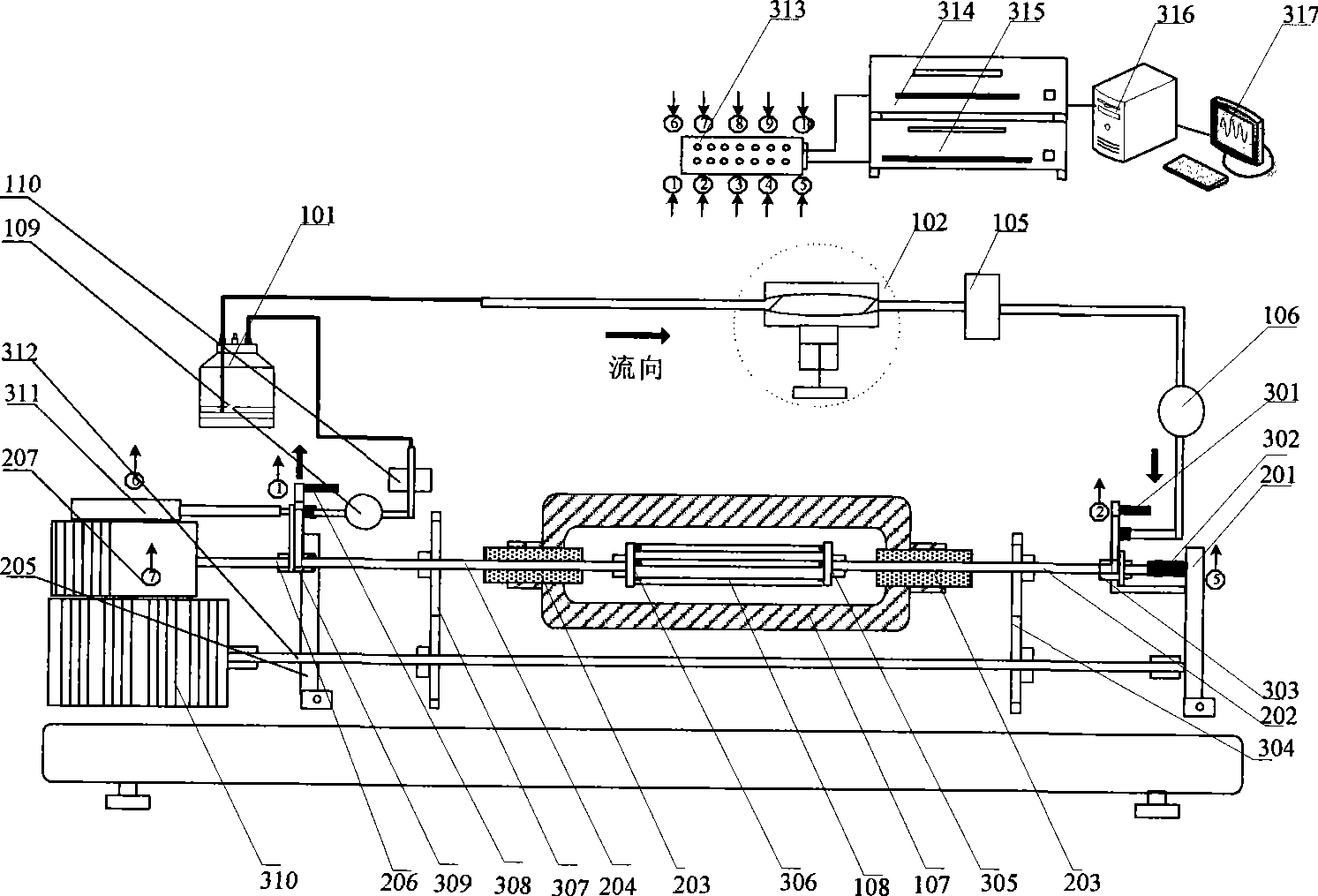 Vascular tissue engineering reactor having vas stretch and pulsating flow pouring functions