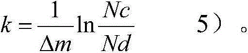 Automatic Calibration Method for β Absorption Dust Meter