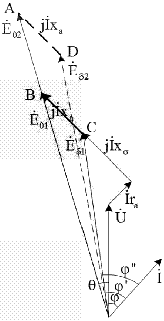 An Improved Detection Method for Short Circuit Fault of Excitation Winding of Turbine Generator