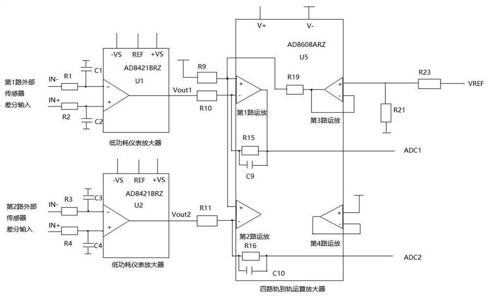 Differential signal AD conversion circuit of multichannel sensor