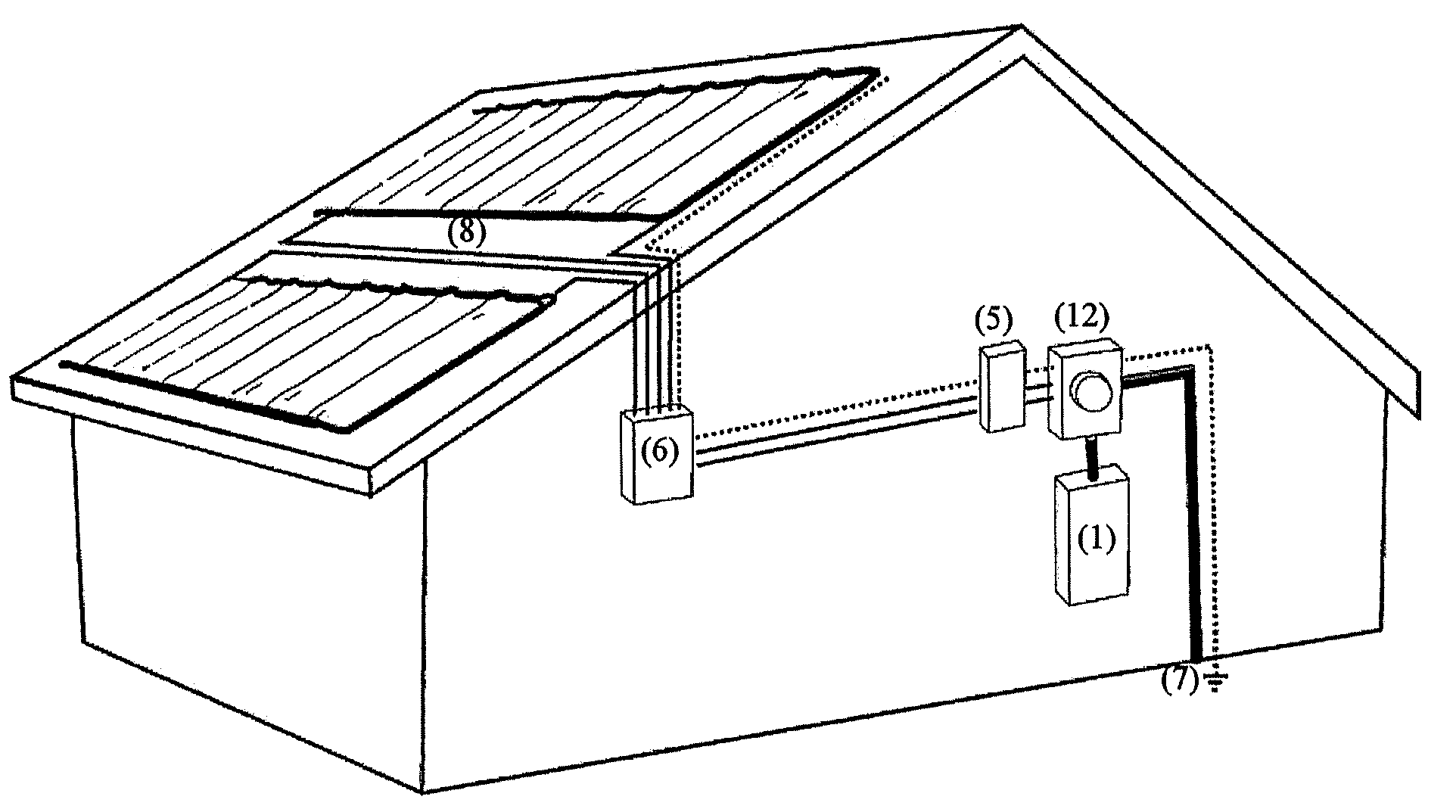 Distributed Generation Power System