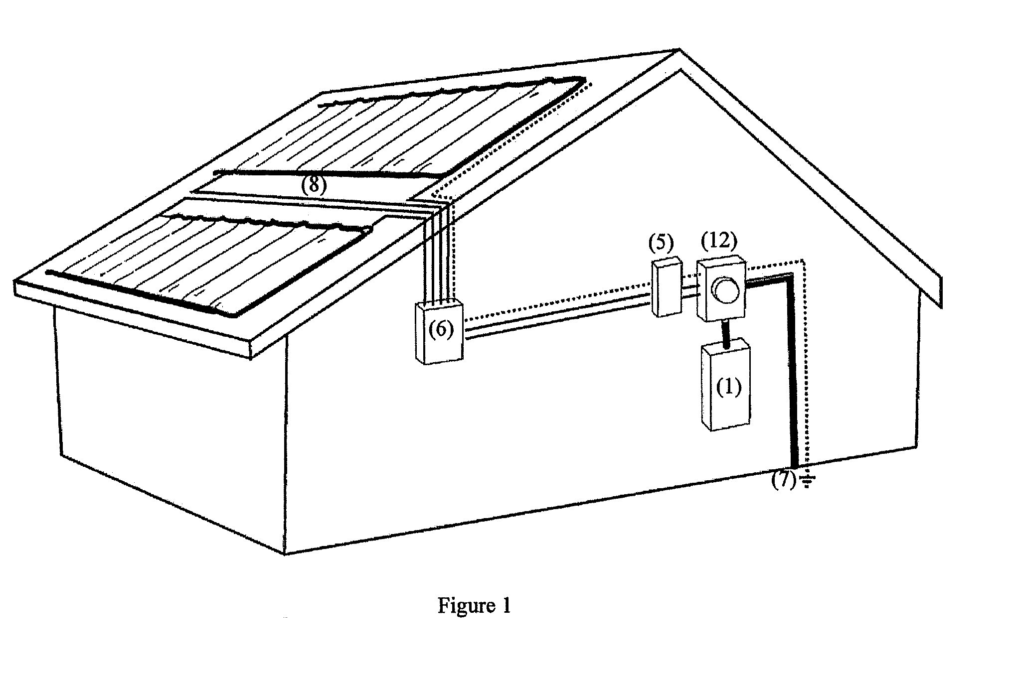 Distributed Generation Power System