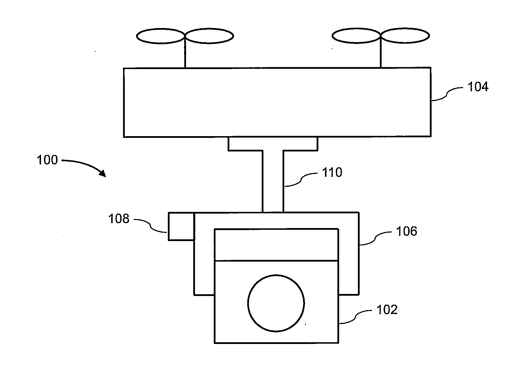 Interchangeable mounting platform