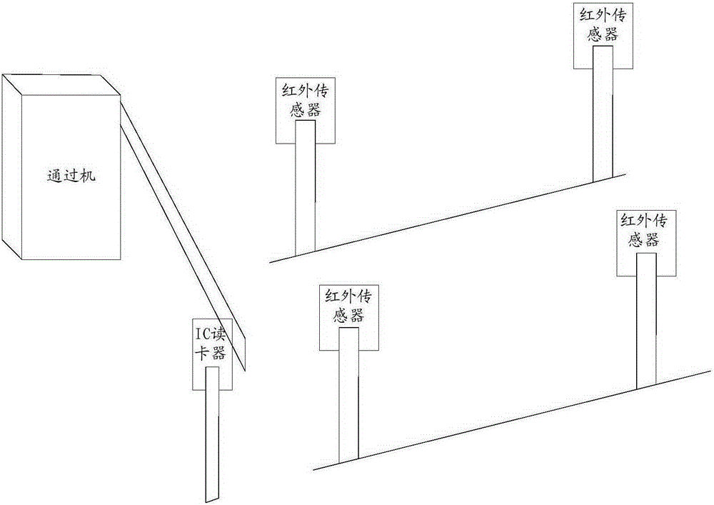 Bank dynamic credit monitoring system based on wireless sensing network and method