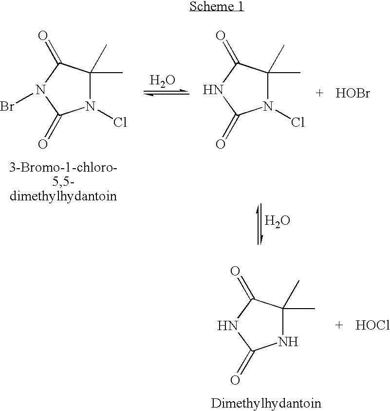 Multifunctional Solid Formulations for Water Conditioning