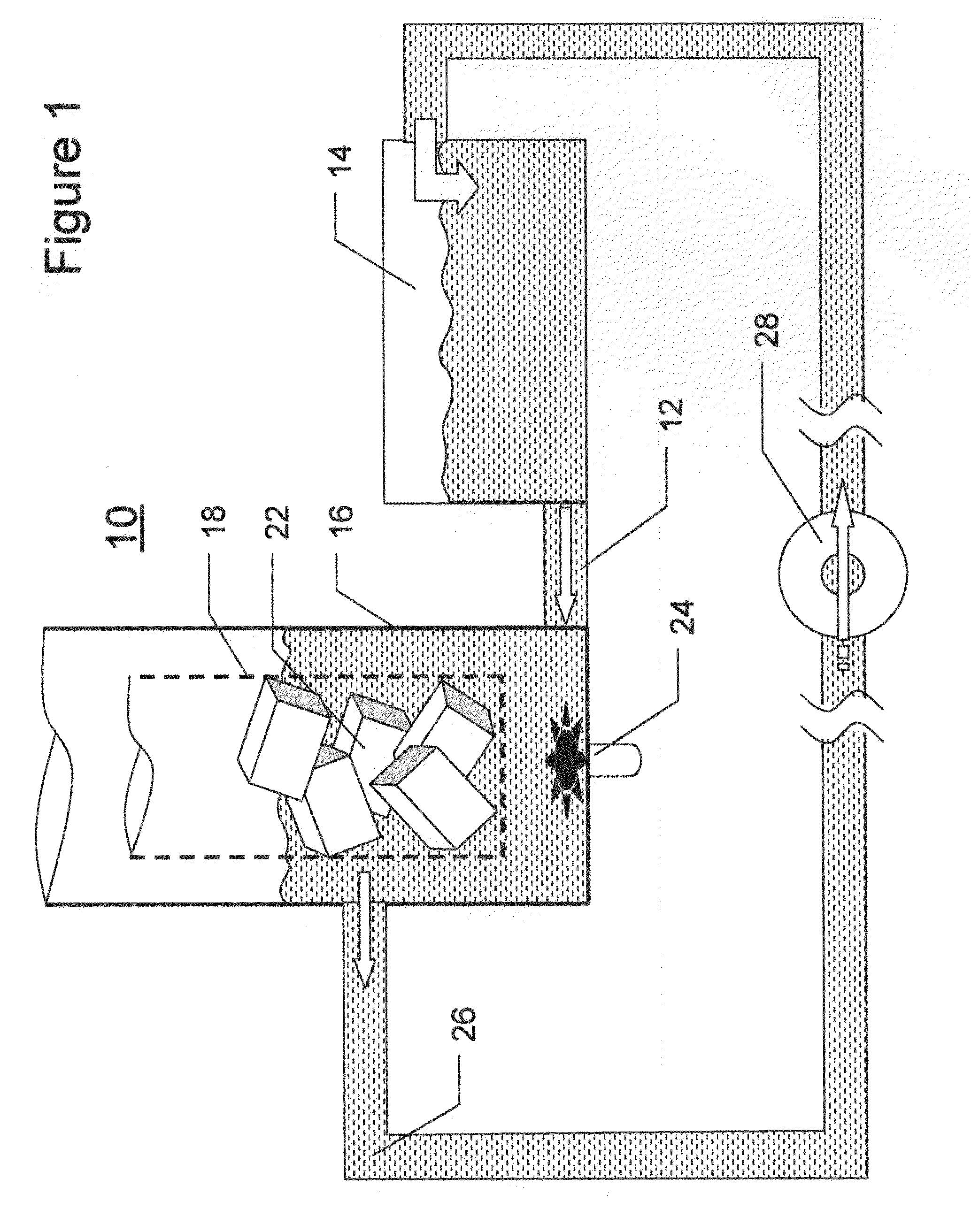 Multifunctional Solid Formulations for Water Conditioning