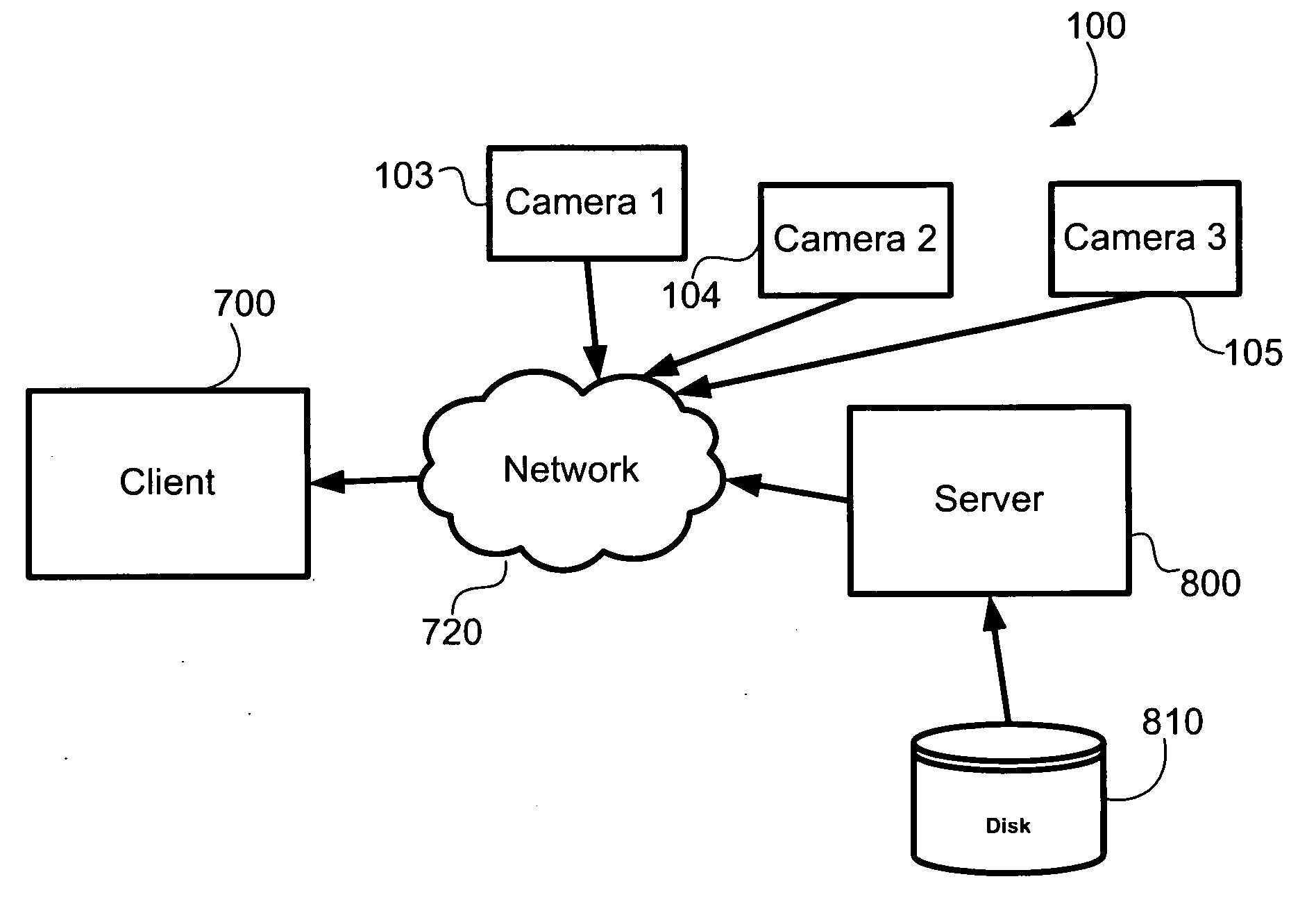 Method, apparatus and system for displaying video data