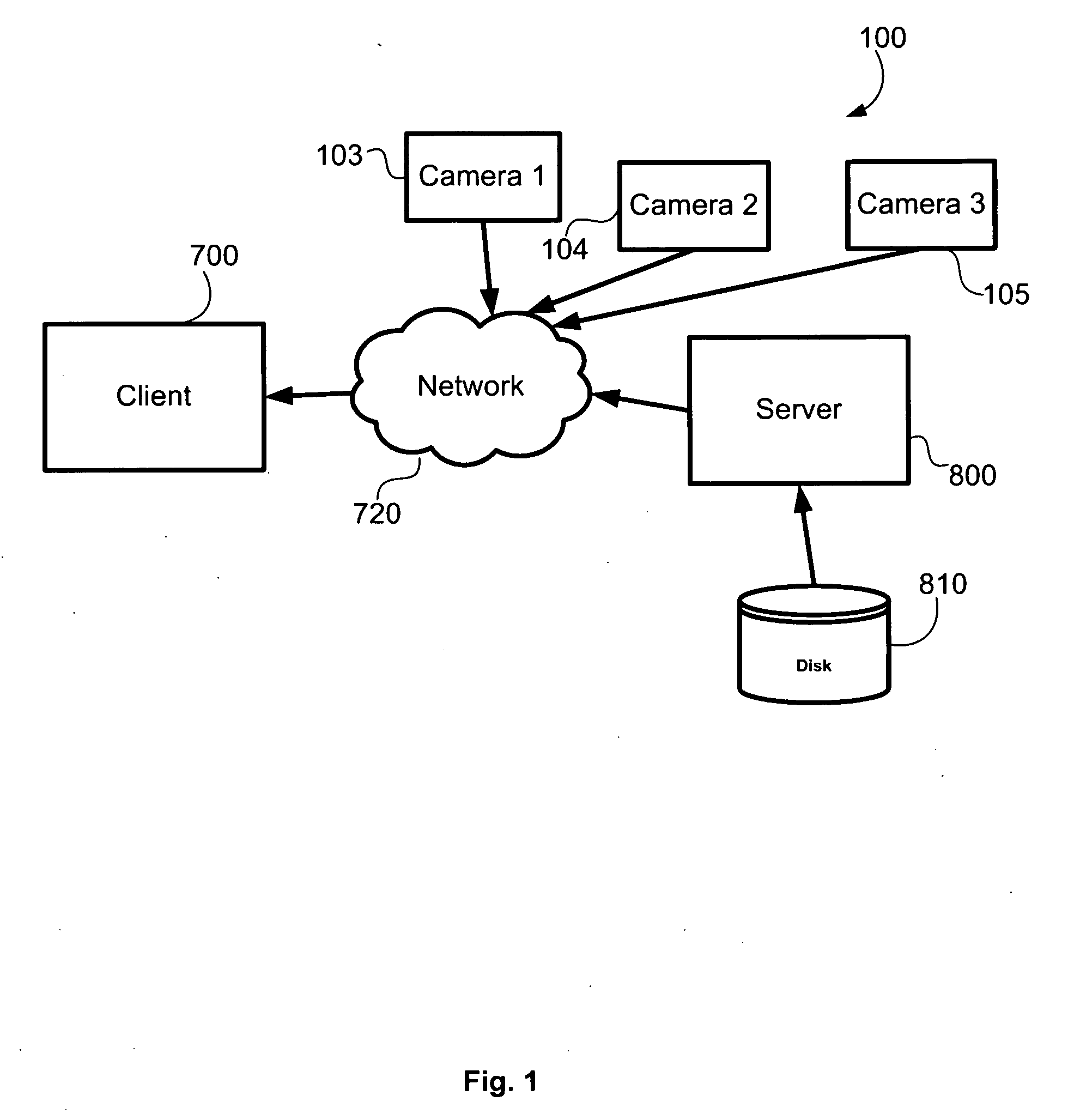 Method, apparatus and system for displaying video data