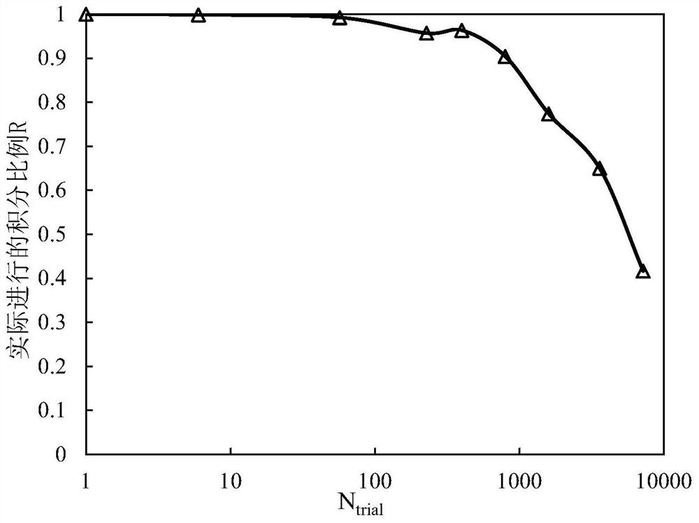 Improved particle swarm method for geotechnical material constitutive model parameter recognition based on GPU acceleration