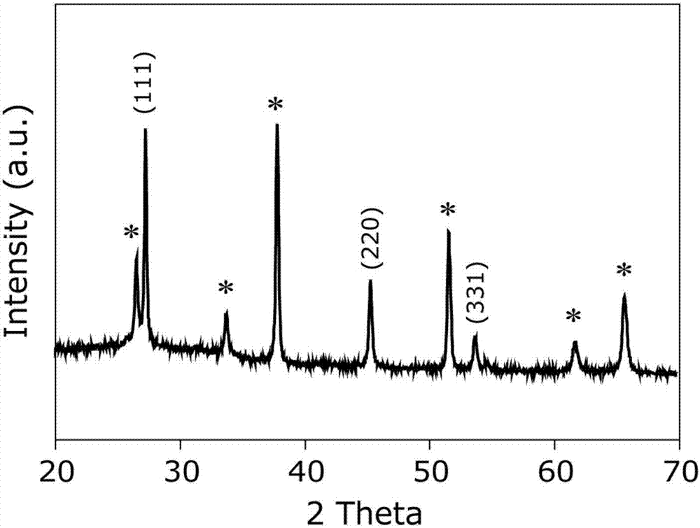 ZnSe nanowire and preparation method and application thereof