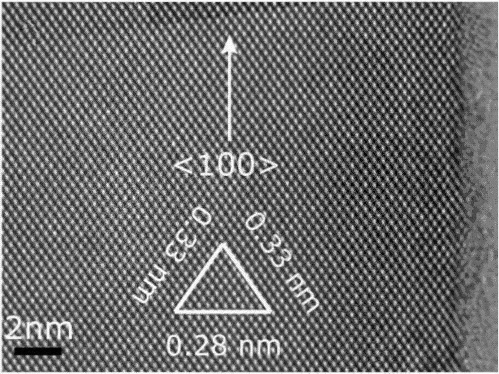 ZnSe nanowire and preparation method and application thereof