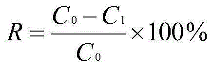 Photocatalytic cellular activated carbon net