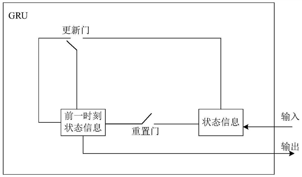 A method for locating multiple parts of high-speed railway catenary based on structural reasoning network