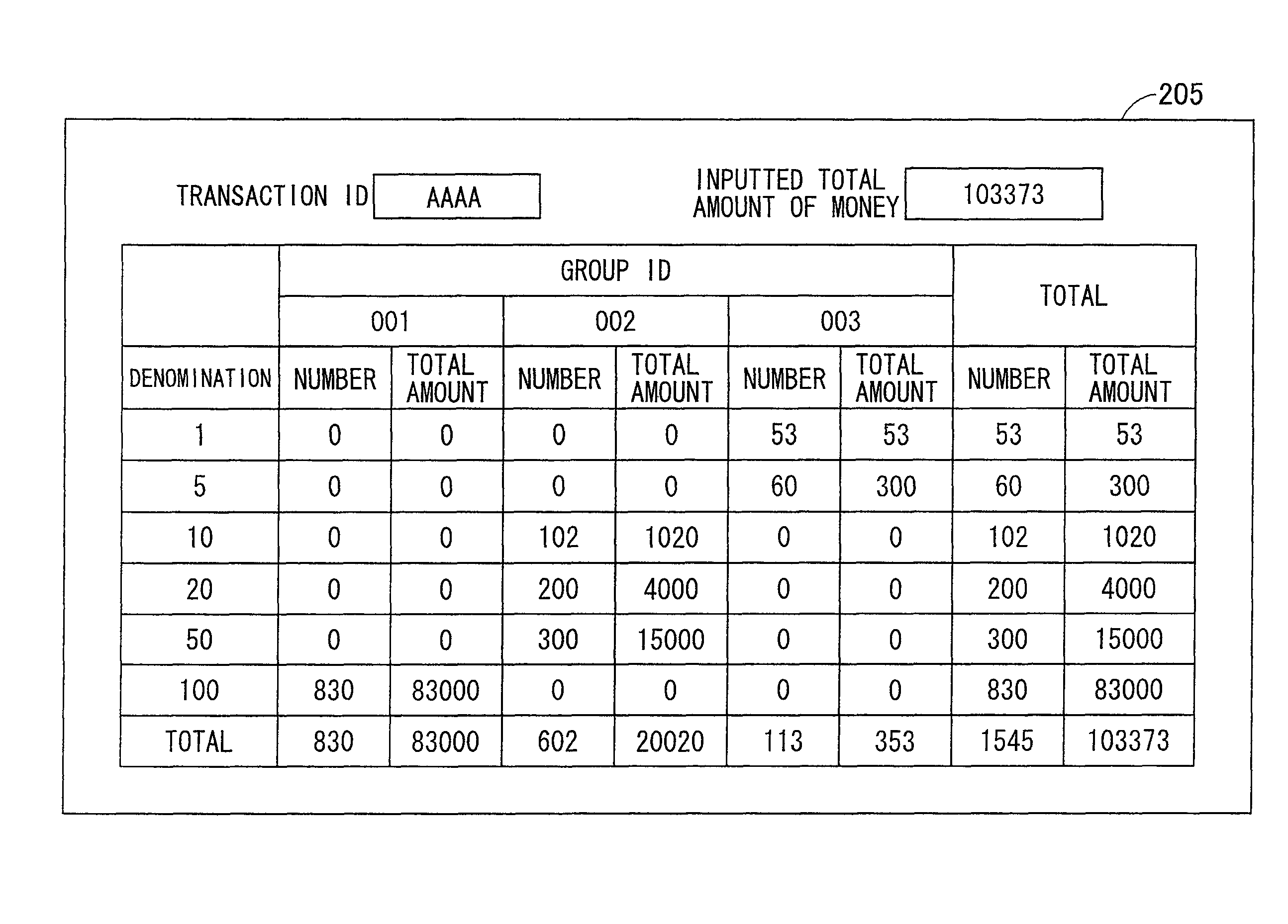 Money handling system and money handling method