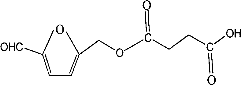 Antibody against 5-hydroxymethyl furfural