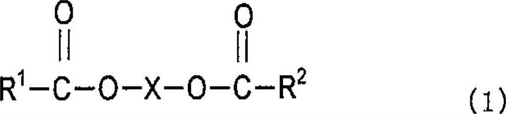 Lubricating oil composition for bearings