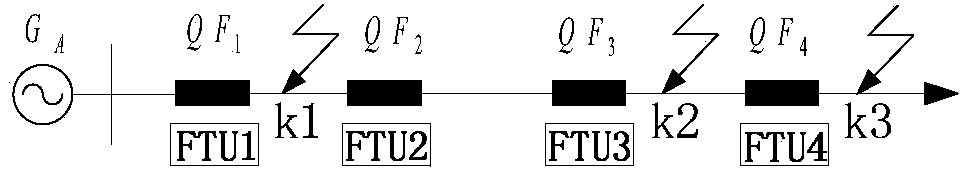 Power direction judgment based bidirectional blocking protection method for distributing line