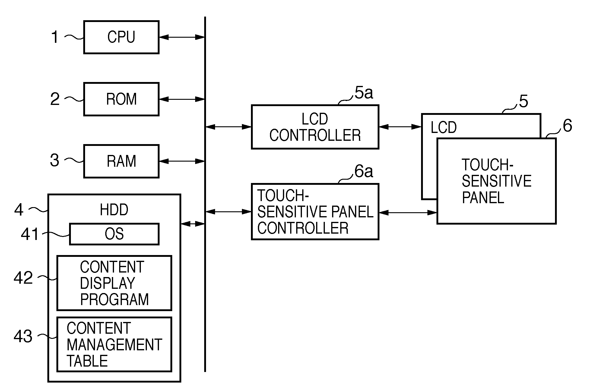 Information processing apparatus and method