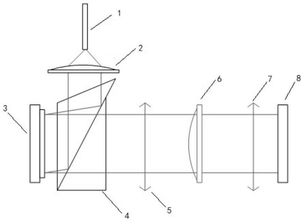 3D measurement system of surface shape based on ray tracing