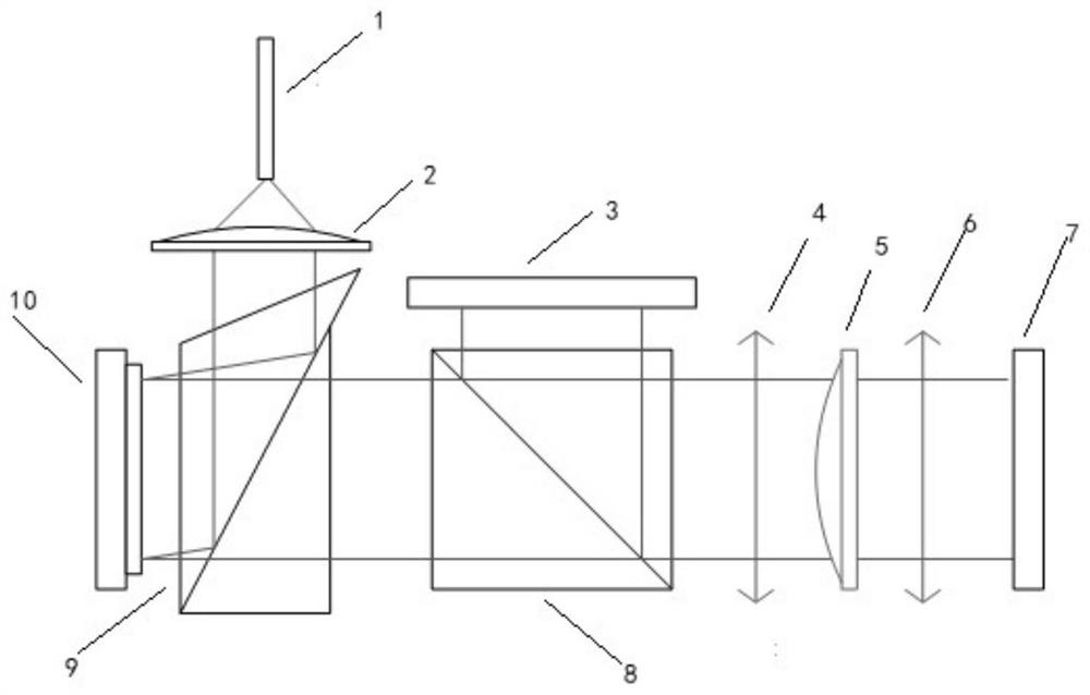 3D measurement system of surface shape based on ray tracing