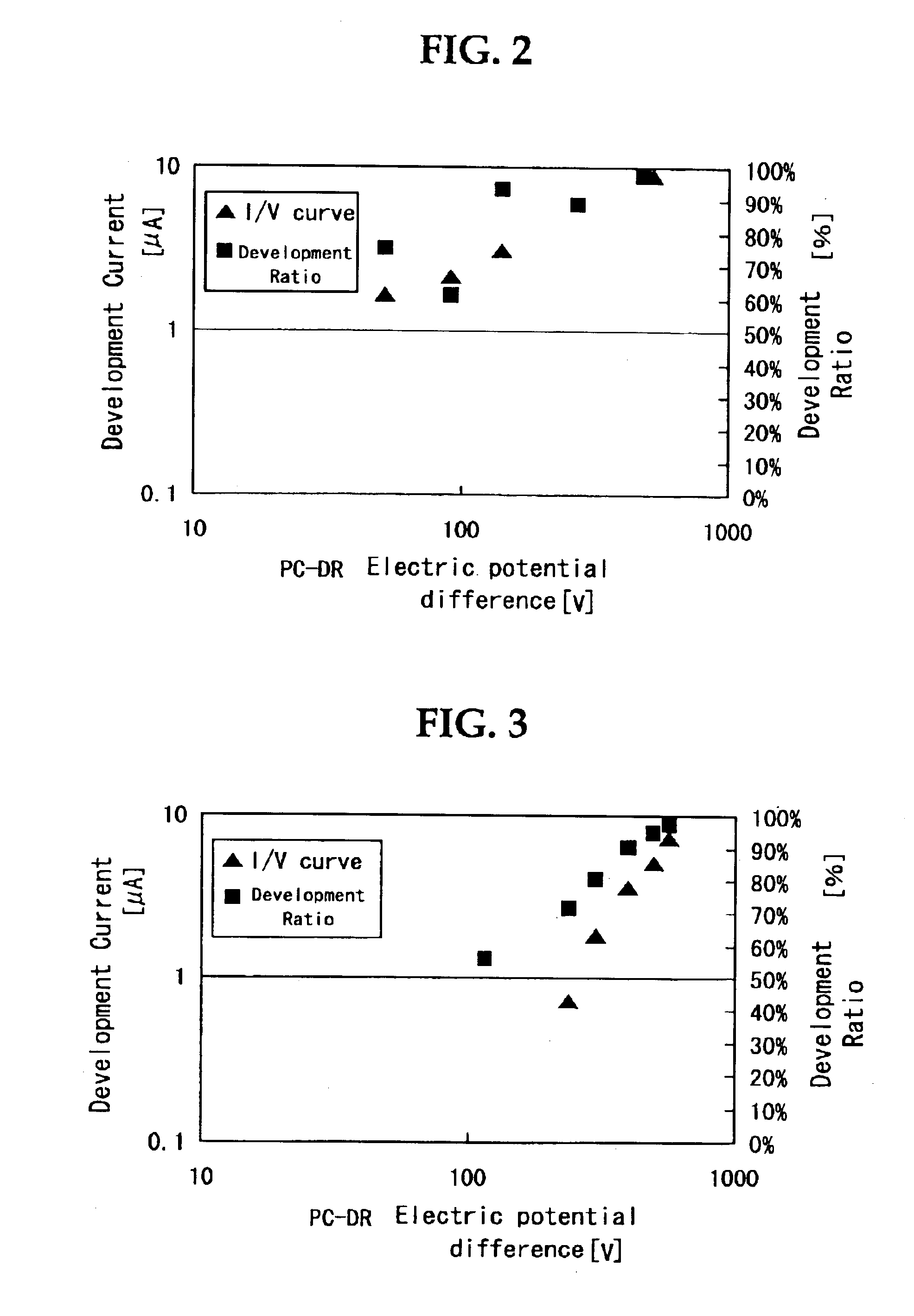 Liquid developer, image-fixing apparatus using the same, and image-forming apparatus using the same