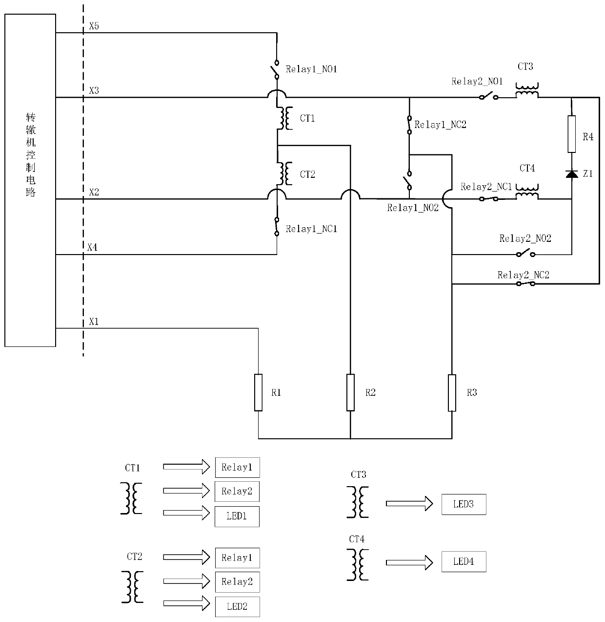 Electronic simulation device for five-wire system alternating current point switch