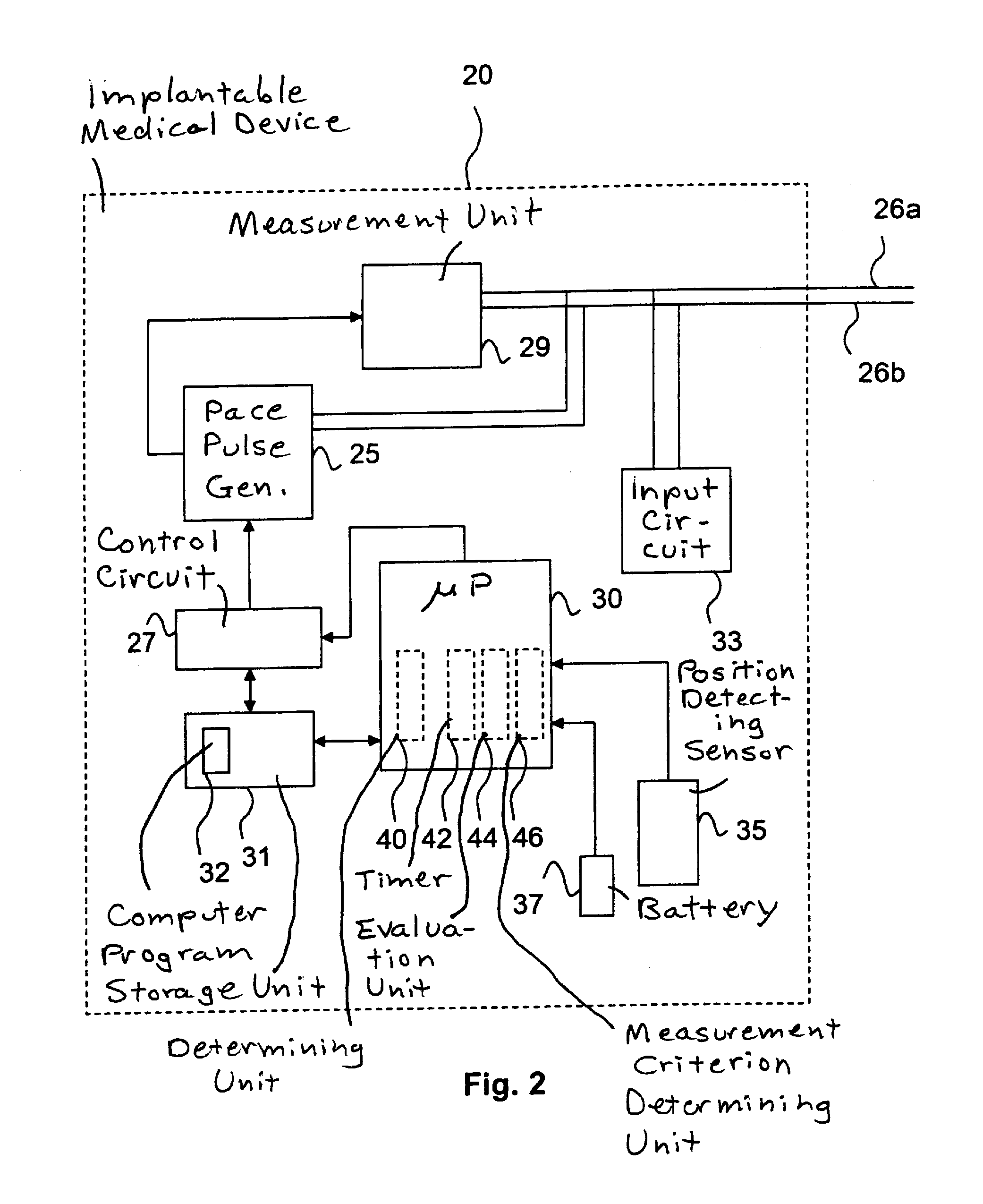 Method, Device and Computer-Readable Medium for Evaluating Prevalence of Different Patient Postures