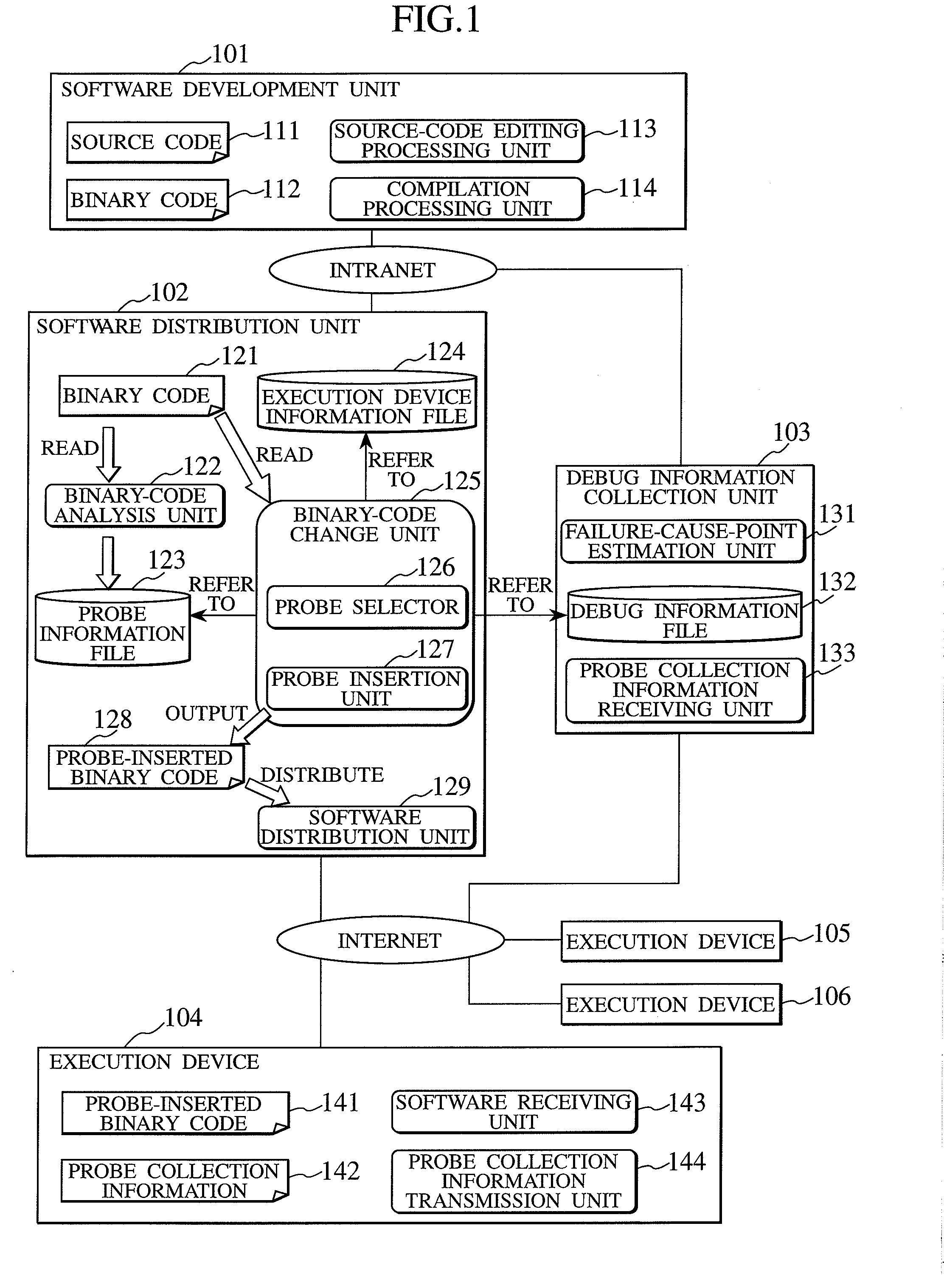 Debug information collection method and debug information collection system