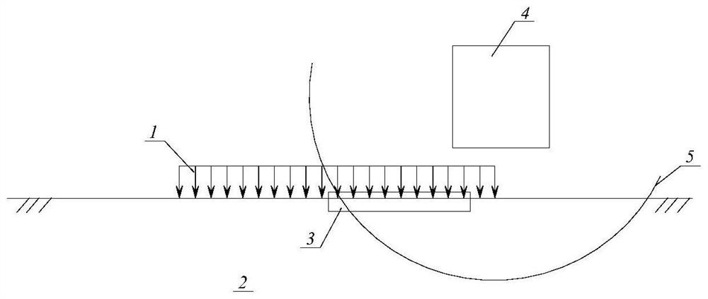 Method for determining allowable bearing capacity of railroad bed