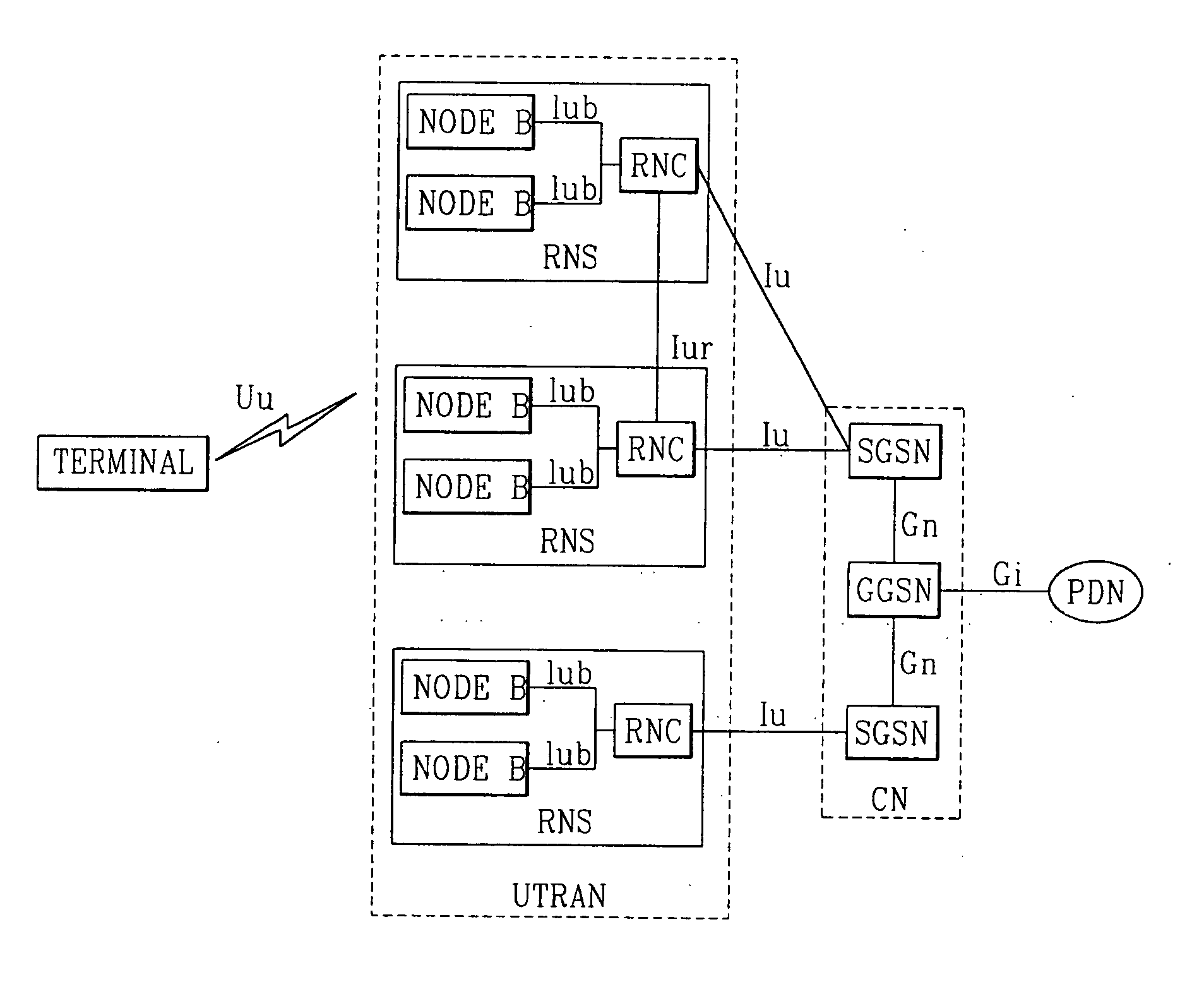 Method for transmitting packet data in communication system