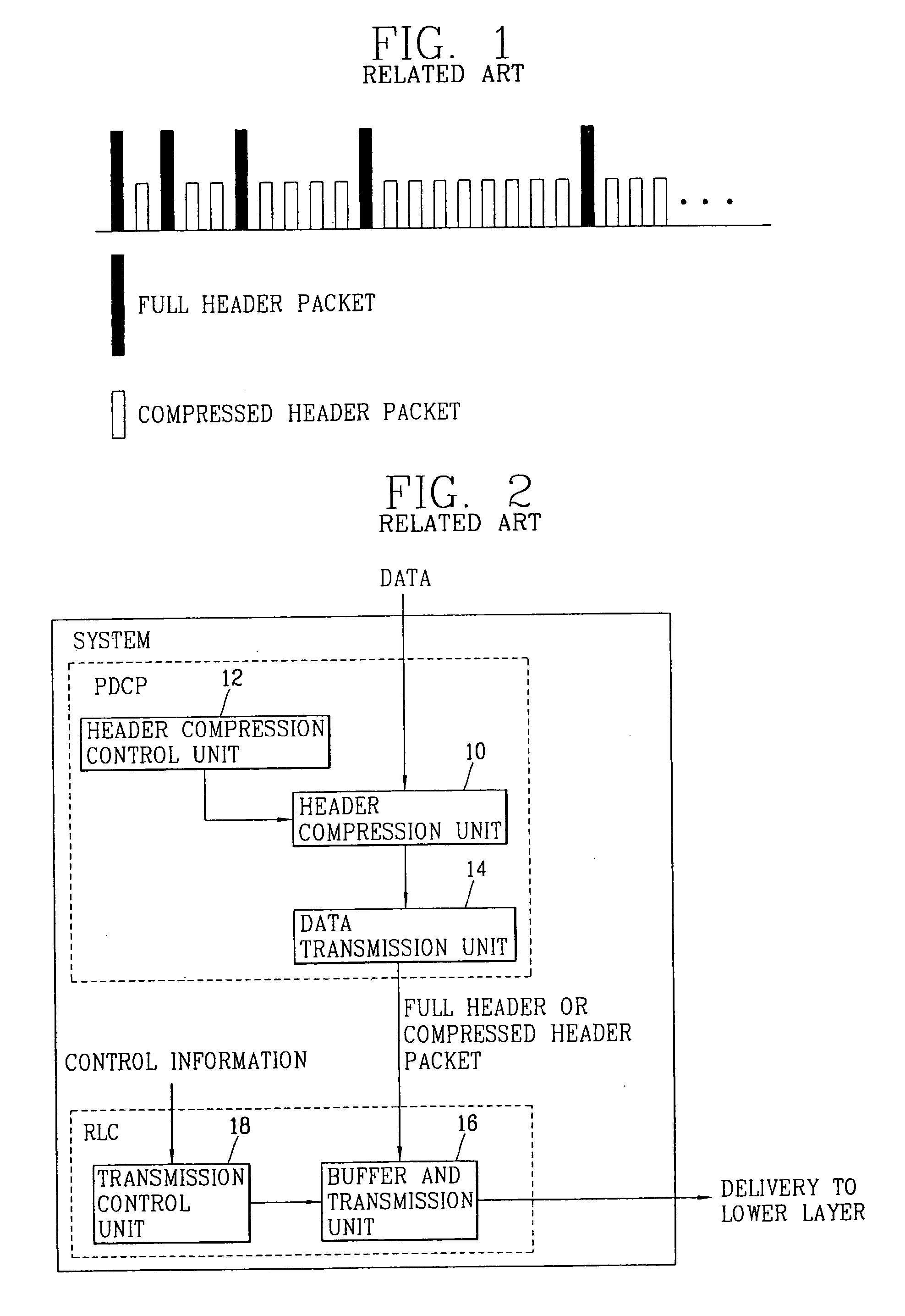 Method for transmitting packet data in communication system