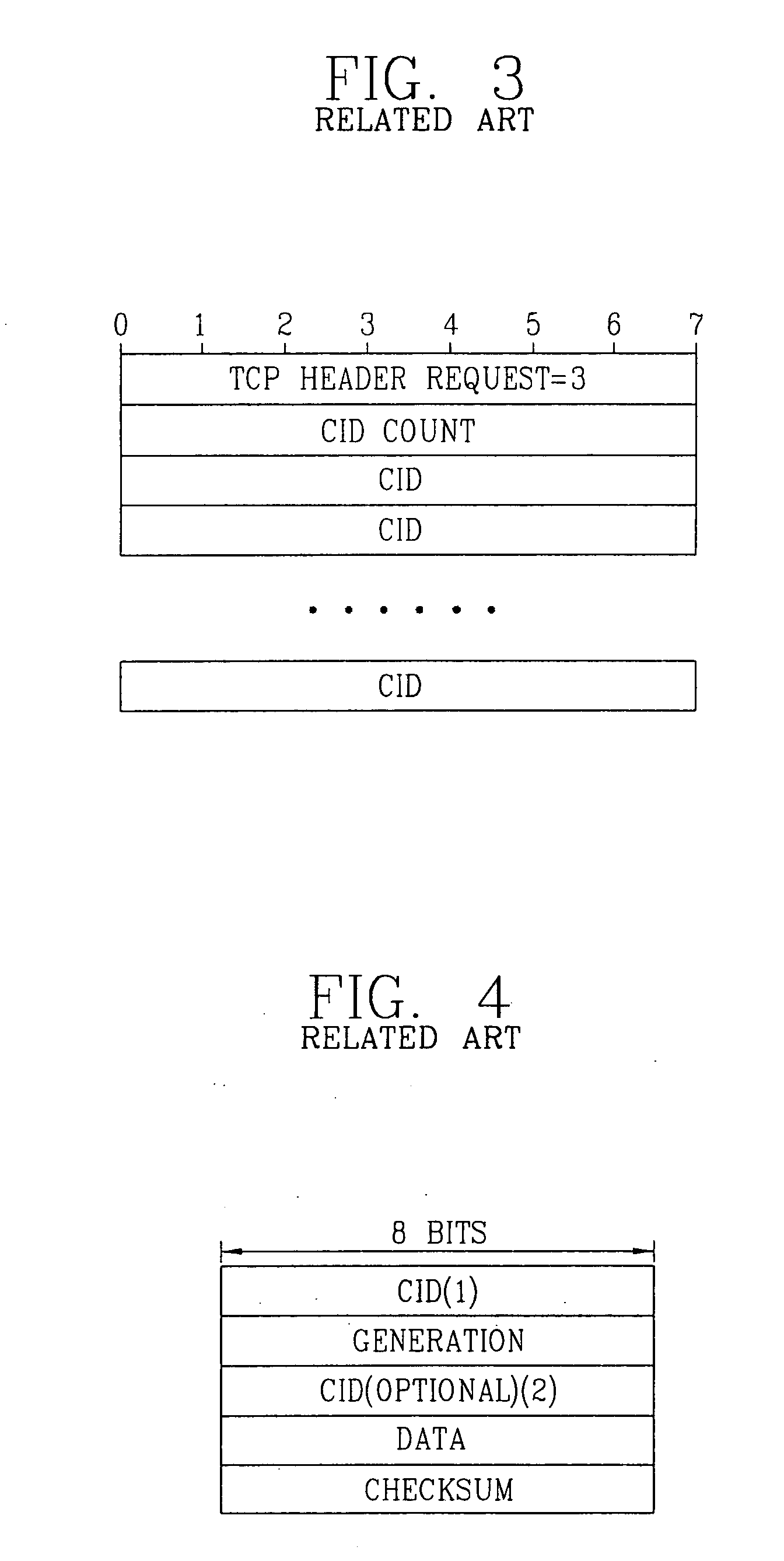 Method for transmitting packet data in communication system