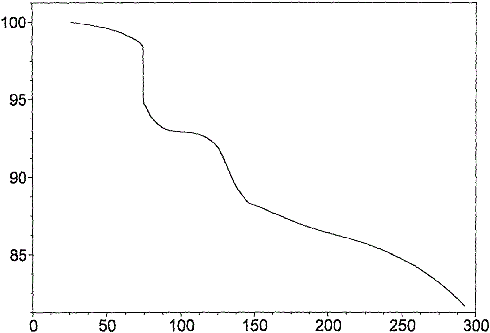 Obeticholic acid crystal form I, preparation method, pharmaceutical composition, and application thereof