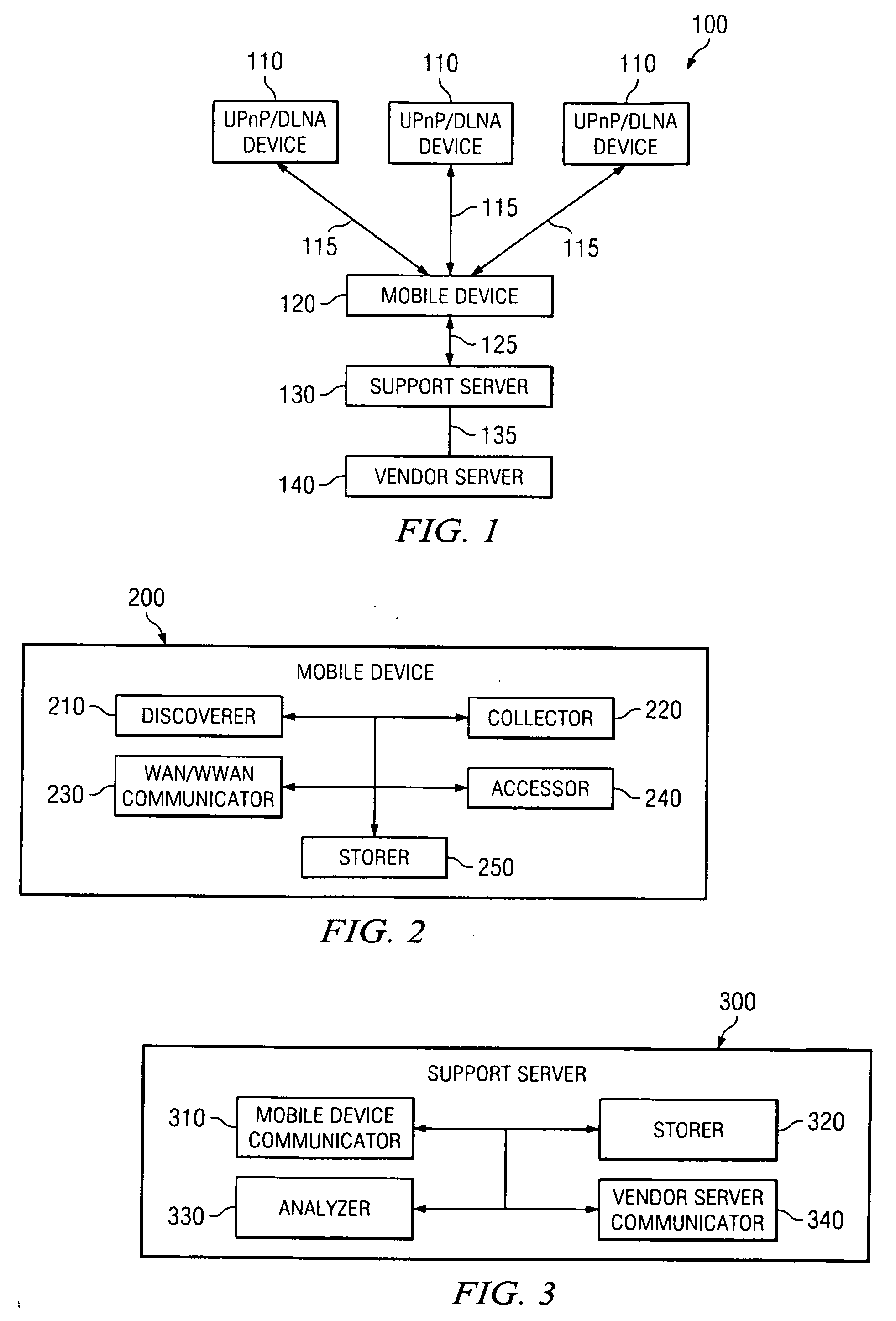 UPnP/DLNA device support apparatus, system, and method