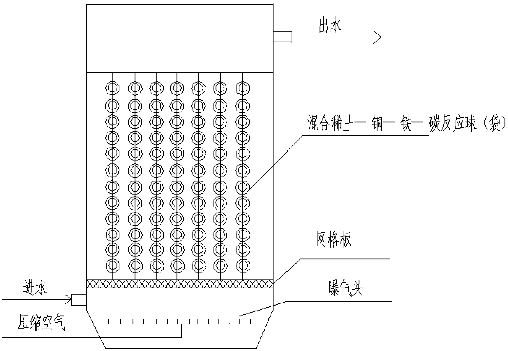 Method for processing high-concentration refractory organic wastewater by using mixed rare earth-brass-iron-carbon catalytic oxidation method