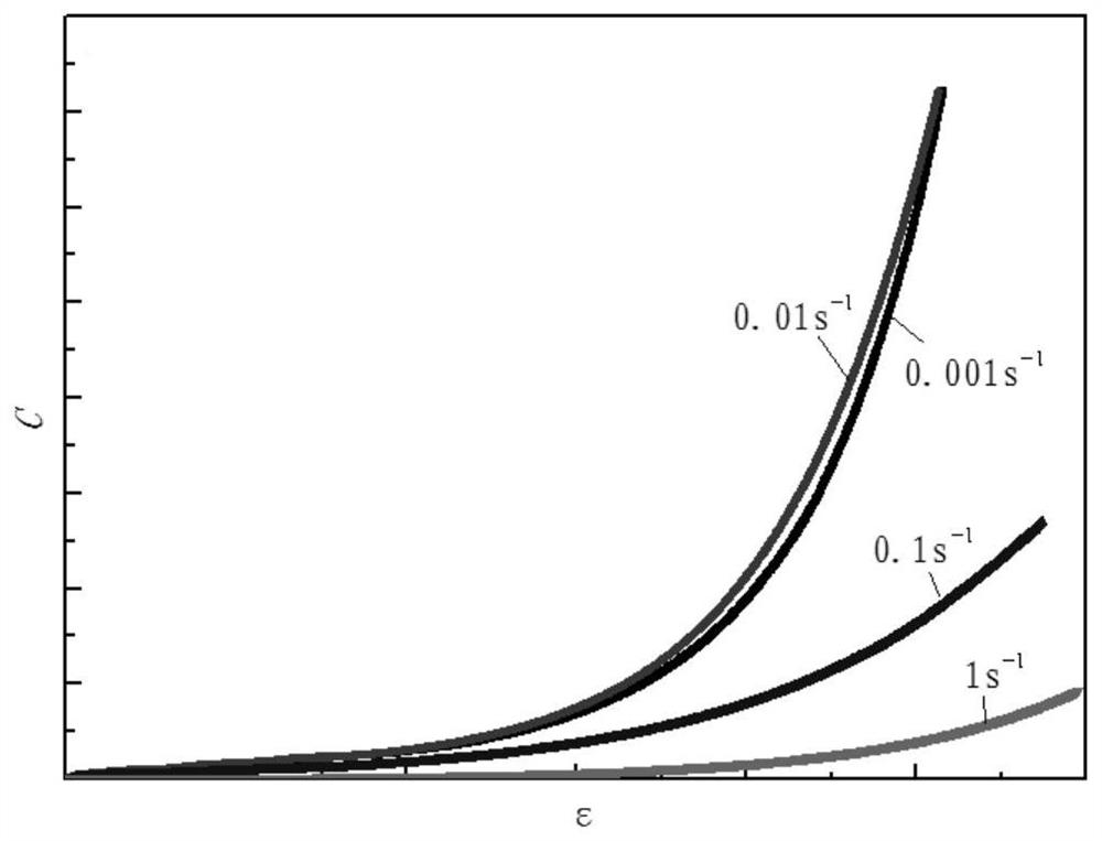 A Method for Identifying Critical Damage in Plastic Compression Forming