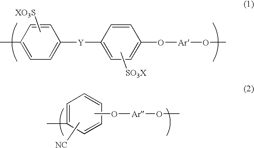 Aromatic hydrocarbon based proton exchange membrane and direct methanol fuel cell using same