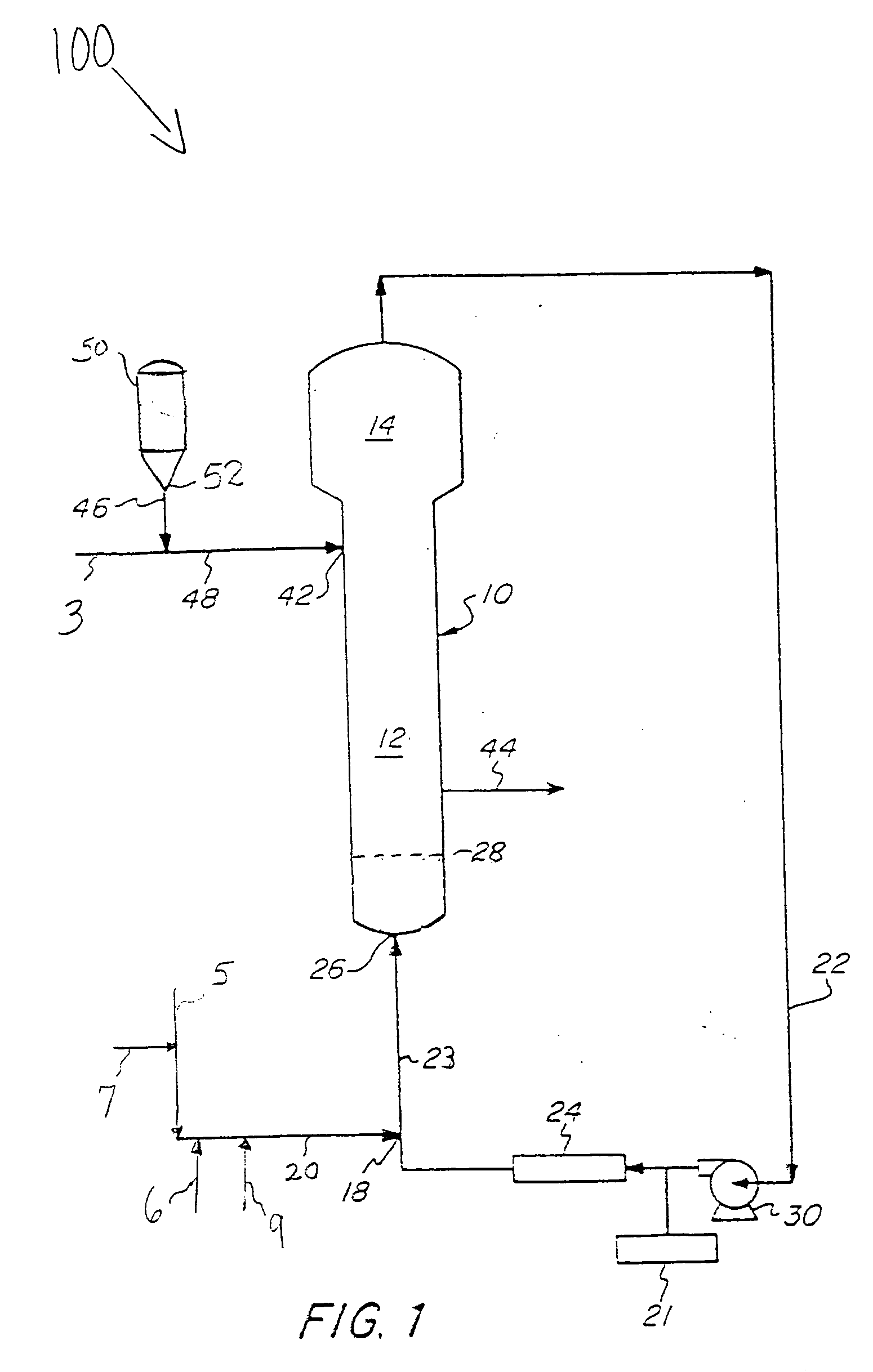 Method for operating a gas phase polymerization reactor