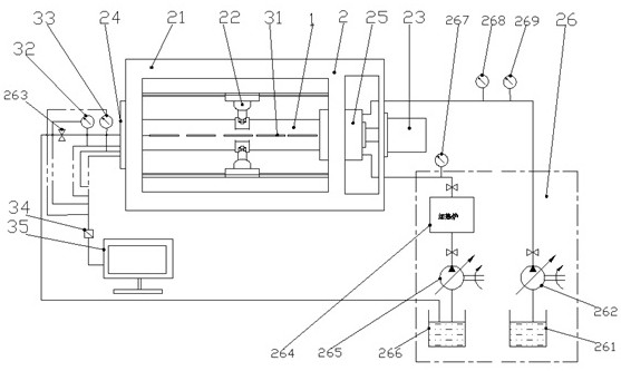 A Wellbore Instability Loading Experiment Platform and Its Loading Method