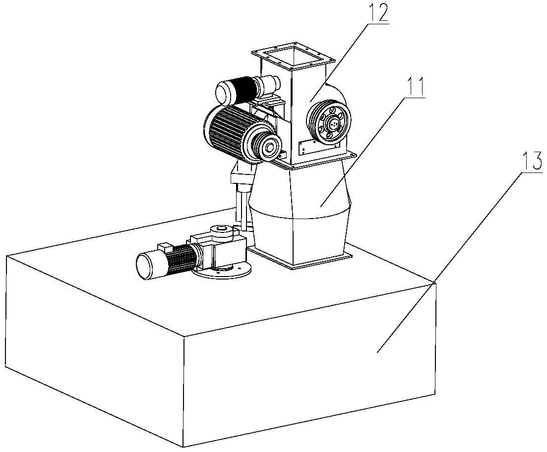 A sample preparation system