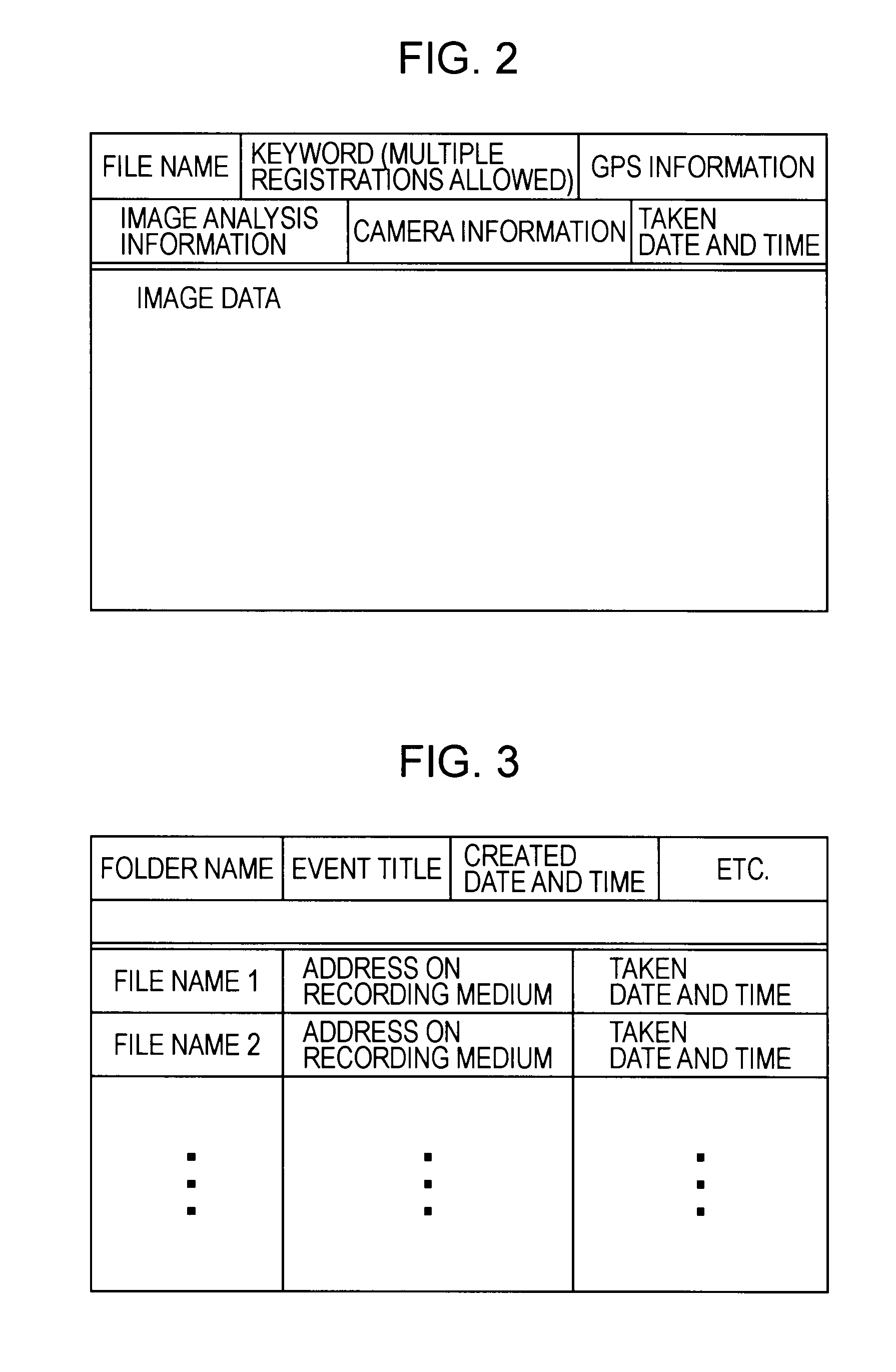 Image processing apparatus, image processing method, and image processing program