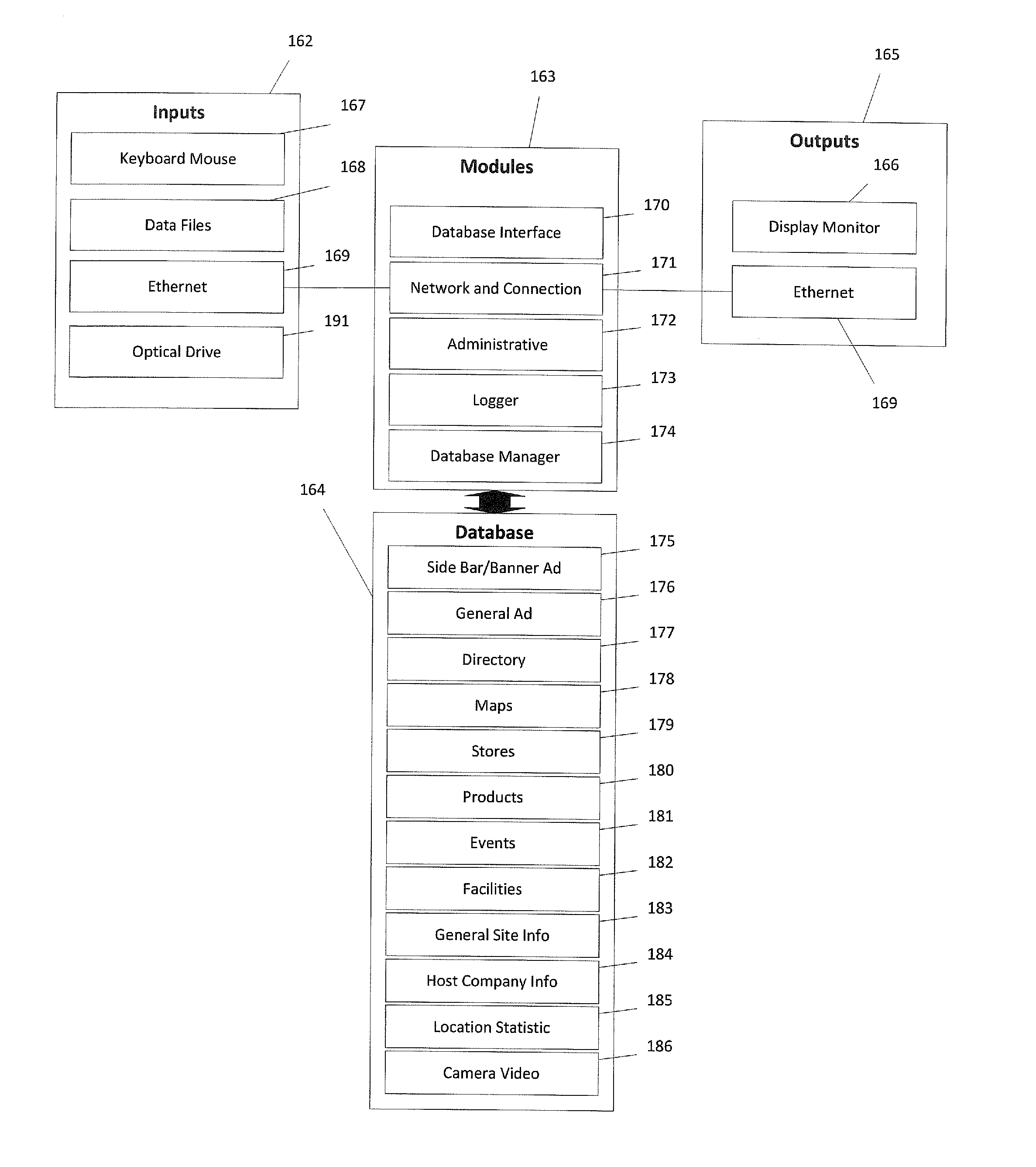 Interactive service and advertising systems and methods