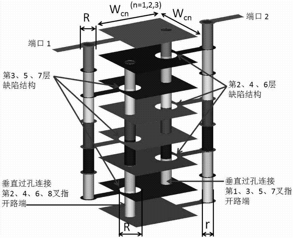 LTCC band-pass filter with spurious spikes suppressed vertically-interdigital capacitor