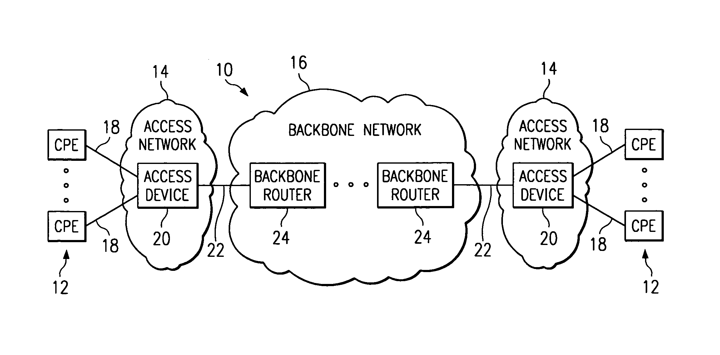 Method and system for processing traffic in an access network