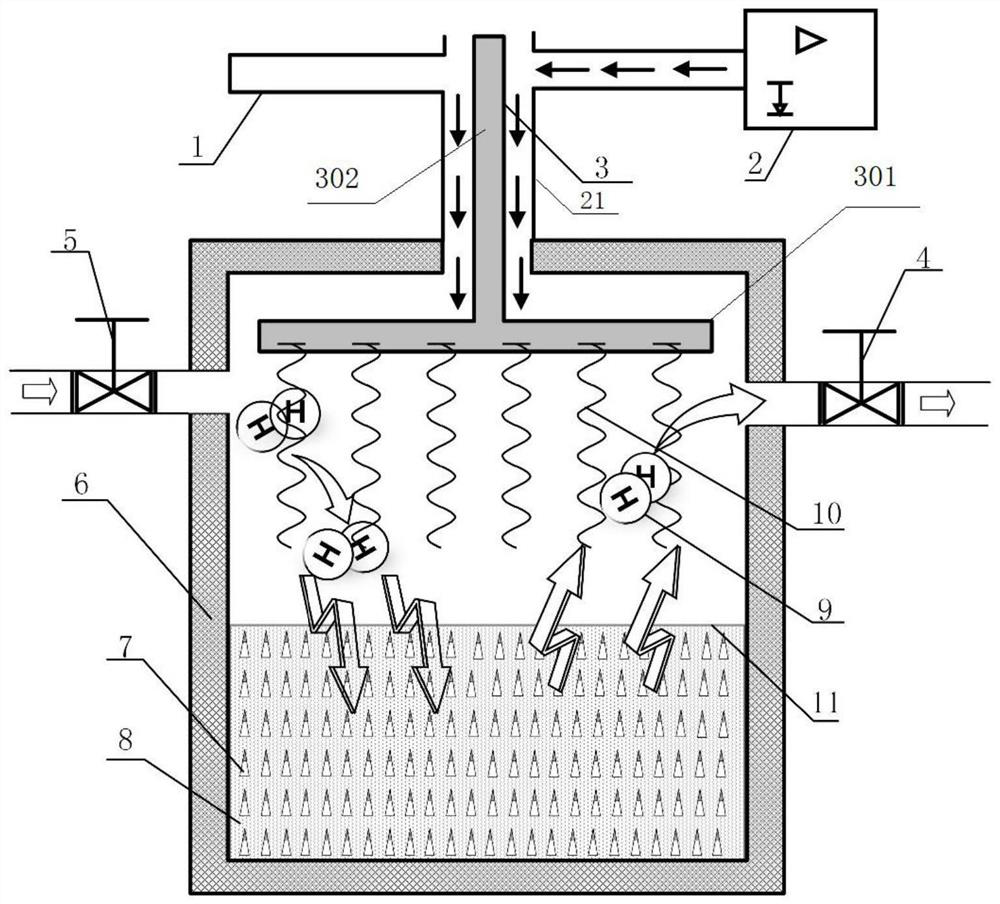 Device and method for carrying out hydrogen storage on metal hydride by utilizing microwaves