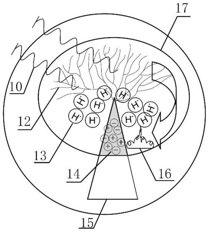 Device and method for carrying out hydrogen storage on metal hydride by utilizing microwaves