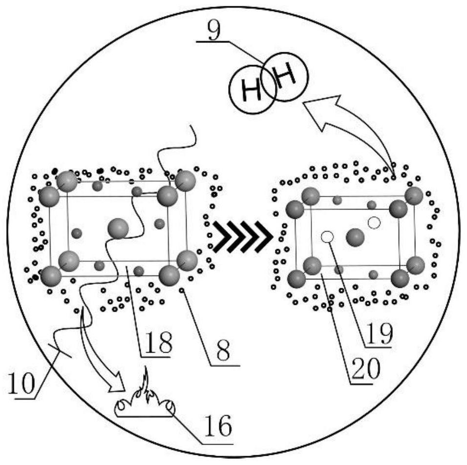 Device and method for carrying out hydrogen storage on metal hydride by utilizing microwaves