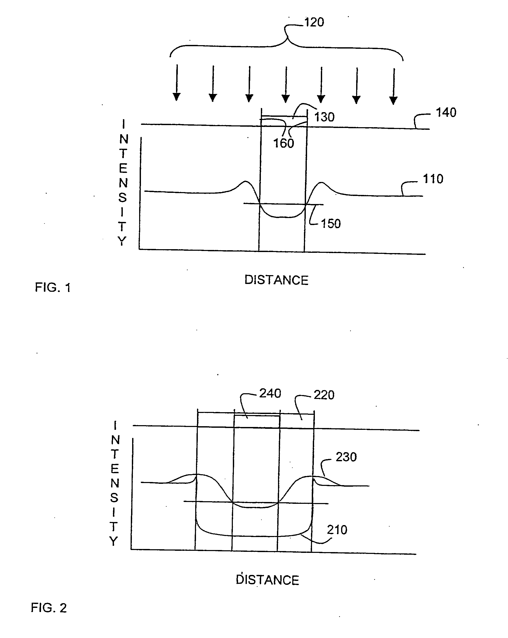 Contrast based resolution enhancement for photolithographic processing