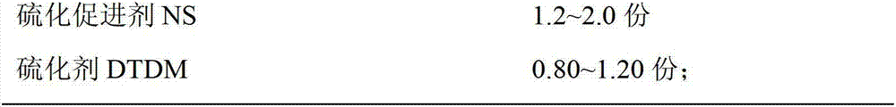 Tread rubber sizing material containing liquid phase dispersion white carbon black latex mixture and preparation method and application thereof